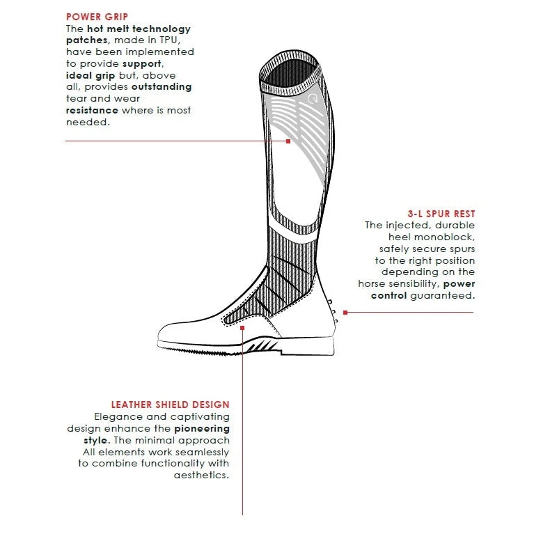 Ego7 Contact Boots 9 Ego7 Contact Boots - Image 7
