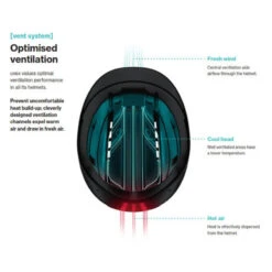 Helmet Uvex Onyxx Shiny Black 49cm-54cm -Equestrian equipment Uvex Helmet Onyxx Shiny Black 49cm 54cm 3